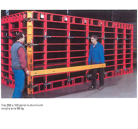 scaffold hire