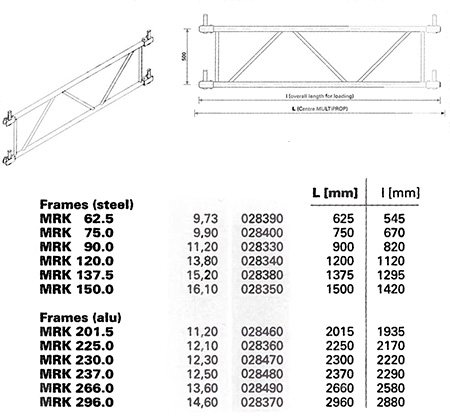 scaffolding equipment