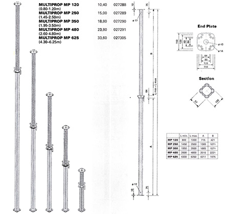 scaffolding